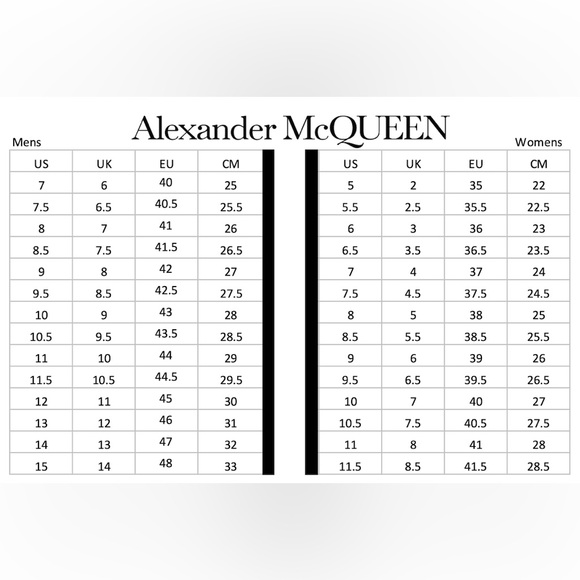 Women’s Size 7 (Euro Sz 37) Alexander McQueen Oversized Clear-sole Sneakers Grey - Picture 15 of 15